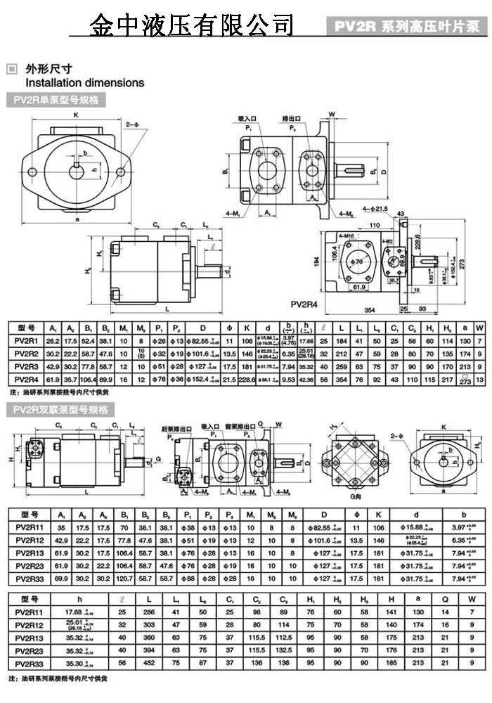 金中液压油泵，PV2R定量叶片泵
