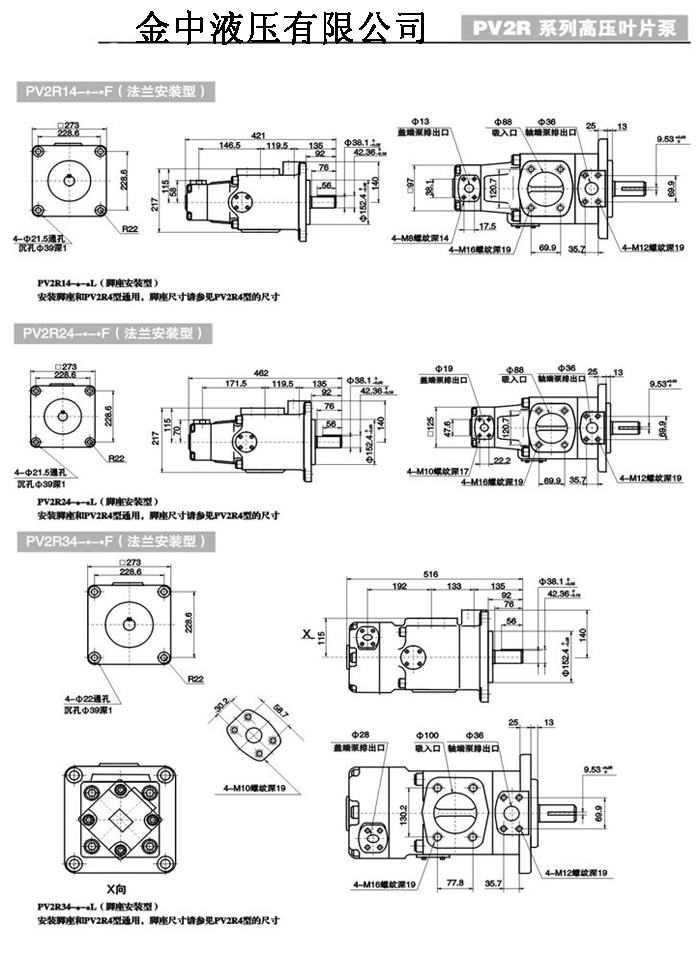 金中液压油泵，PV2R定量叶片泵