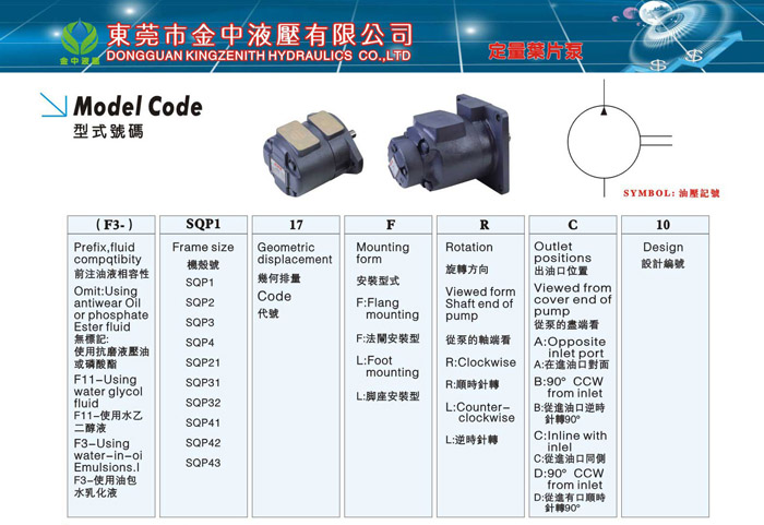 定量叶片泵，SQP定量叶片泵，金中液压油泵