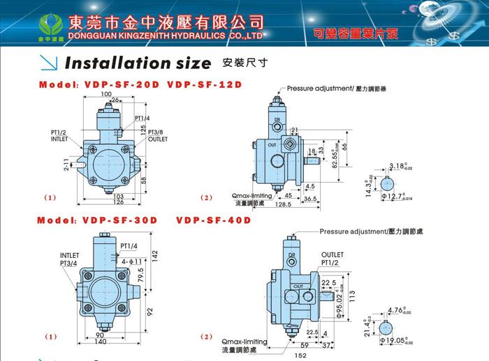 叶片泵，变量叶片泵