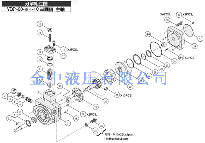 叶片泵解剖图