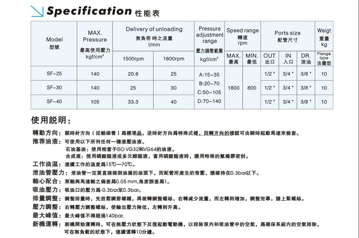 液压泵厂家|中压变量叶片泵型号