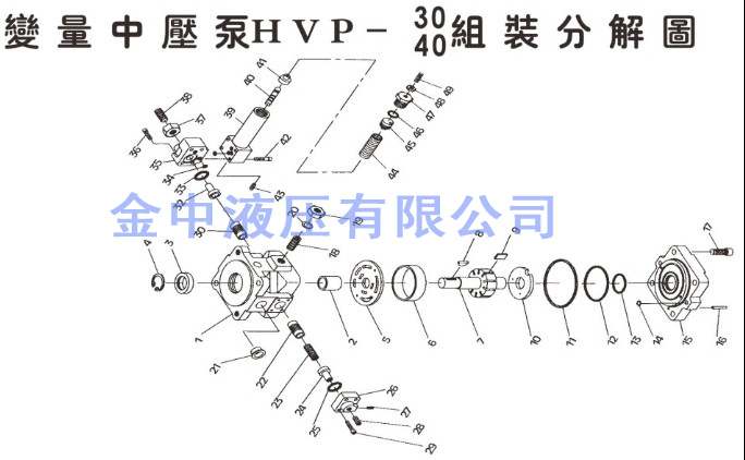 中压变量叶片泵|变量叶片泵|液压泵厂家