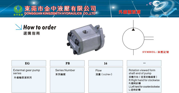 外齿轮泵，EG-PB齿轮泵