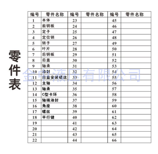 液压泵厂家，定量叶片泵