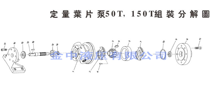 50T/150T定量叶片泵解剖图