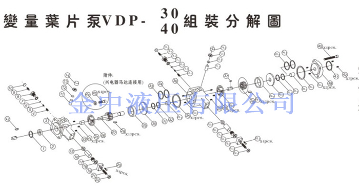 双联叶片泵解剖图|液压泵厂家