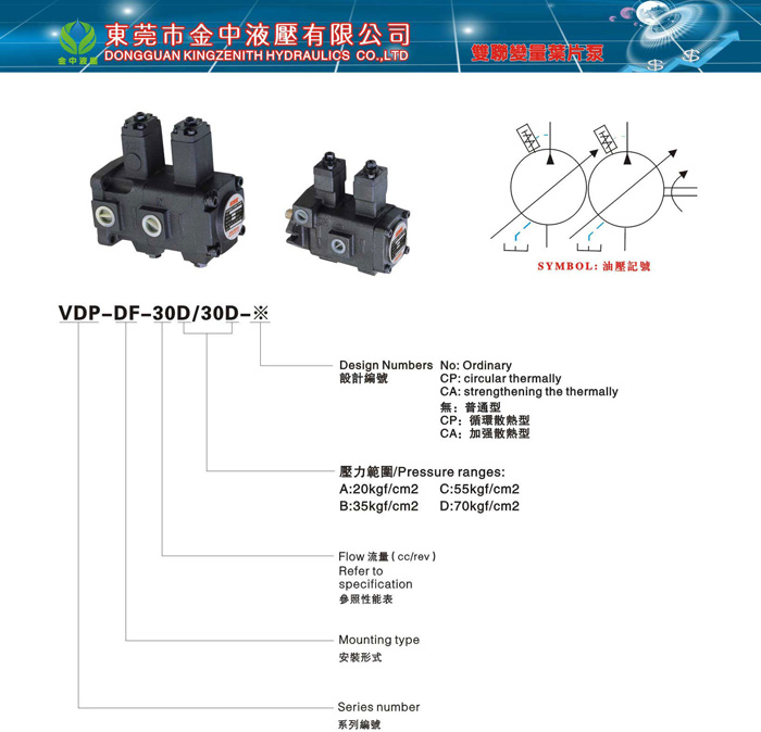 双联叶片泵|变量叶片泵|液压泵厂家