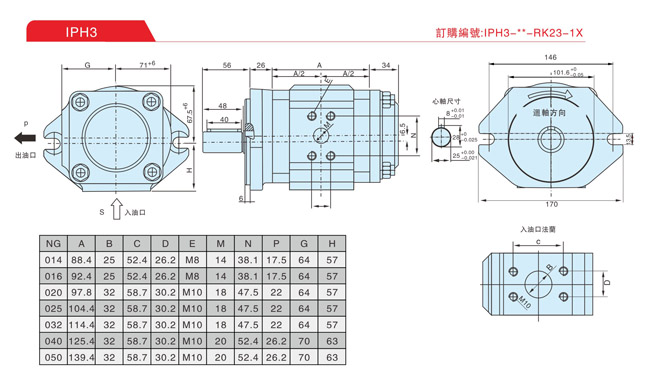 IPH3内齿轮泵安装图