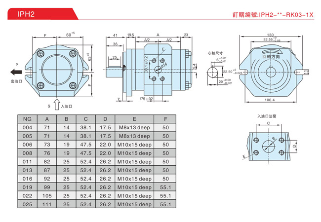 IPH2内齿轮泵安装图