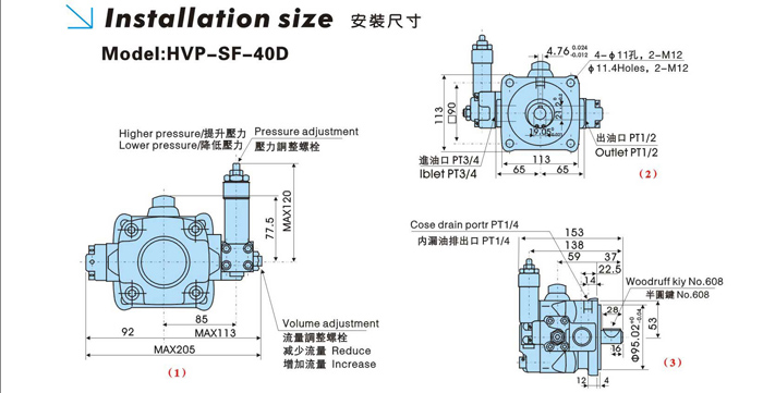 HVP变量叶片泵|中压叶片泵安装图