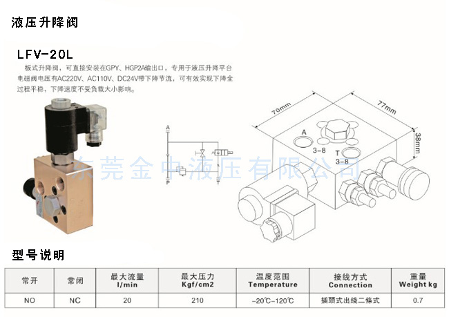升降阀|升降式止回阀|液压阀