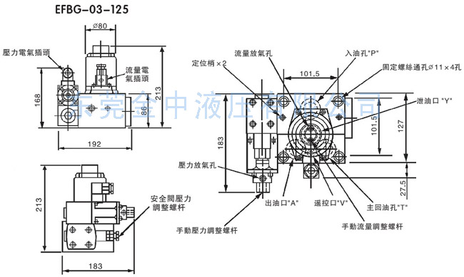 比例阀|双头比例阀|液压阀
