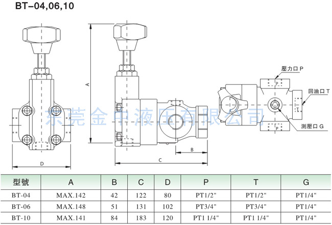 BT-04,06,10溢流阀安装图|液压阀