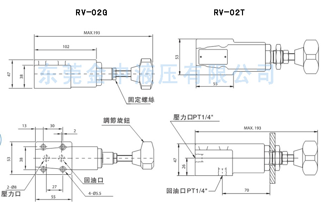 RV-02G/T调压阀|溢流阀