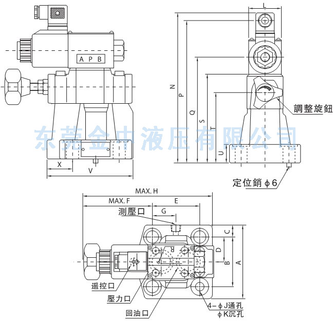SBSG低噪音电磁溢流阀|液压阀