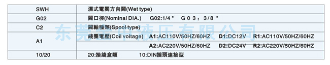 电磁阀|电磁换向阀|液压阀