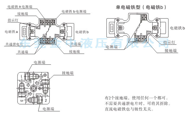 电磁阀|电磁换向阀|液压阀接线方法