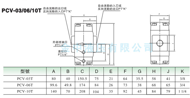 液控单向阀|PCV单向阀安装尺寸