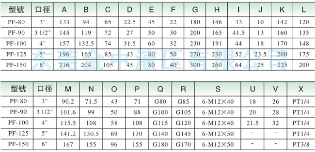 PF-80充液阀安装尺寸|液压阀