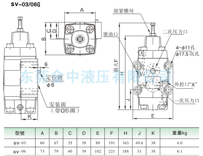 SV-03G顺序阀安装尺寸