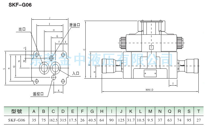 SKF-G06调速阀|液压阀