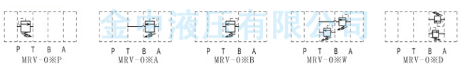 MRV叠加阀油路图|液压阀