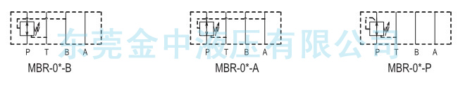 MBR叠加阀油路图|液压阀