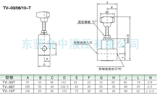 TV-06T节流阀安装尺寸|液压阀