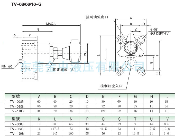 TV-06G节流阀安装尺寸|液压阀