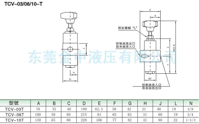 TVC-06T节流阀安装尺寸|液压阀