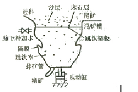 液压泵厂家 液压系统设计 液压齿轮泵