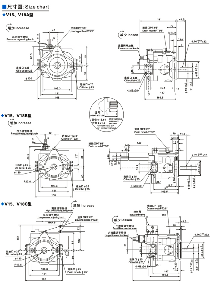 柱塞泵|v23A液压柱塞泵|变量柱塞泵|轴向柱塞泵