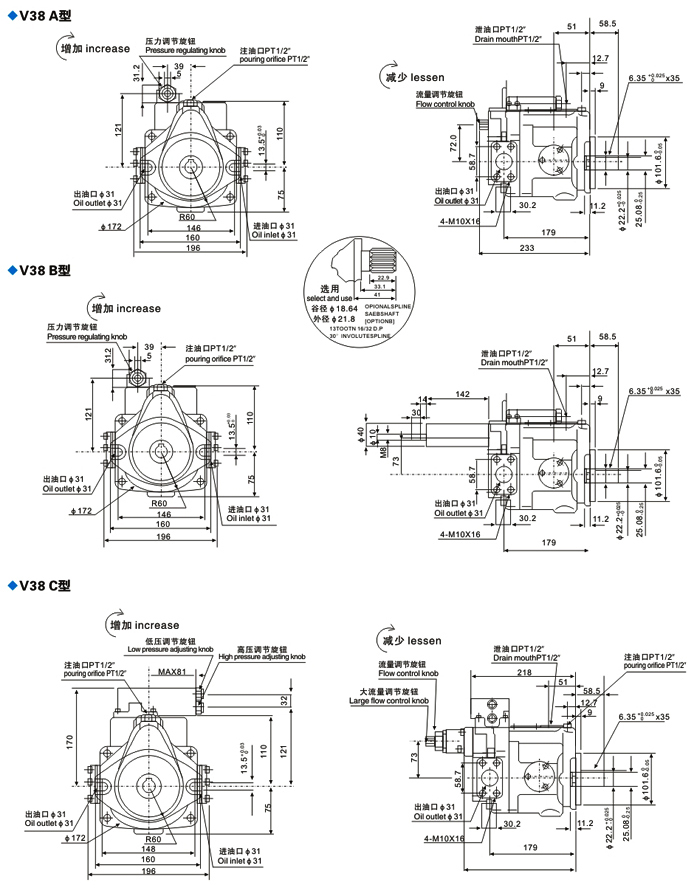 V系列柱塞泵|v38A液压柱塞泵|液压柱塞泵站|液压柱塞泵
