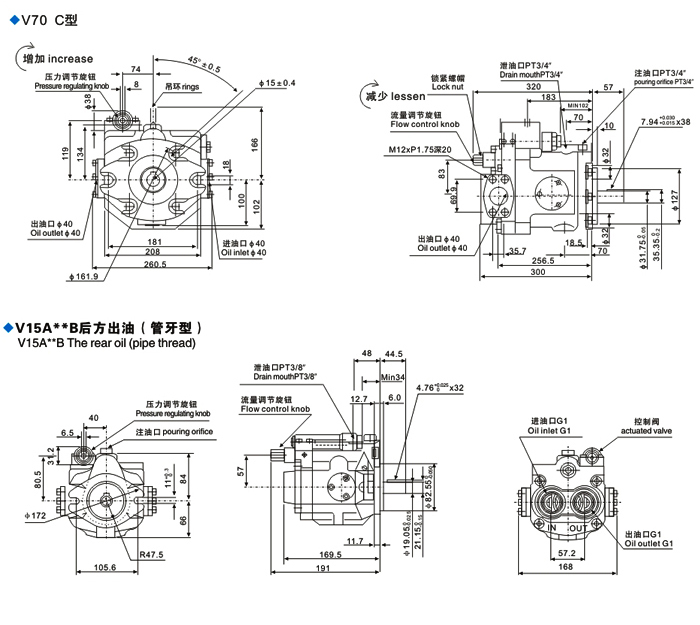 V型变量柱塞泵|V70A 柱塞泵|KQK液压柱塞泵|轴向柱塞泵