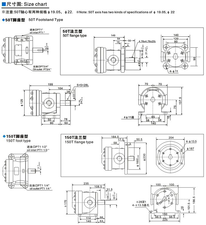 双联定量叶片泵50T-50T|液压叶片泵