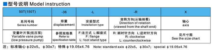 双联定量叶片泵50T-50T|液压叶片泵