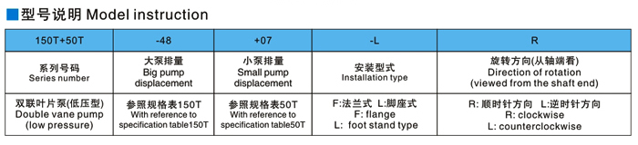 50T叶片泵 150T叶片泵|液压叶片泵|定量叶片泵