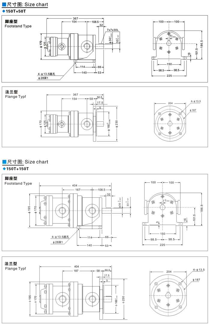 50T叶片泵 150T叶片泵|液压叶片泵|定量叶片泵