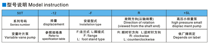 定量叶片泵50T+PV2R1|低压变量泵|液压油泵