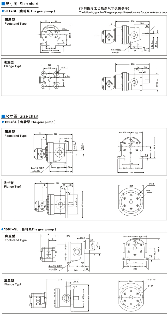 定量叶片泵50T+PV2R1|低压变量泵|液压油泵