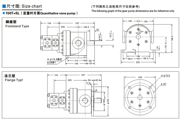 定量叶片泵50T+PV2R1|低压变量泵|液压油泵