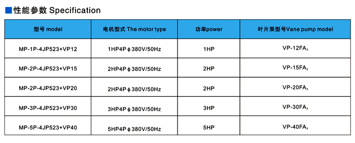电机泵组，液压叶片泵，液压马达，变量叶片泵，液压泵厂家