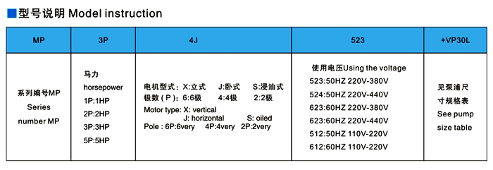 电机泵组，液压叶片泵，液压马达，变量叶片泵，液压泵厂家