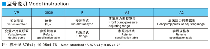 双联变量叶片泵