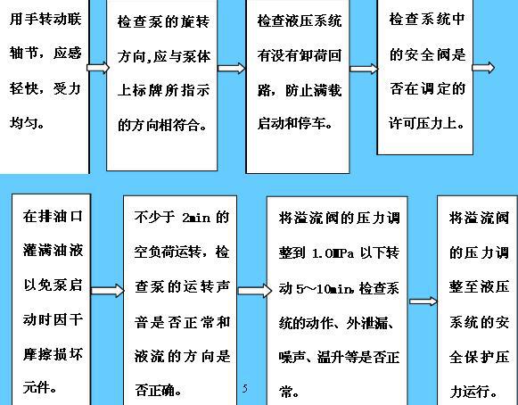 液压齿轮泵_变量叶片泵_液压柱塞泵