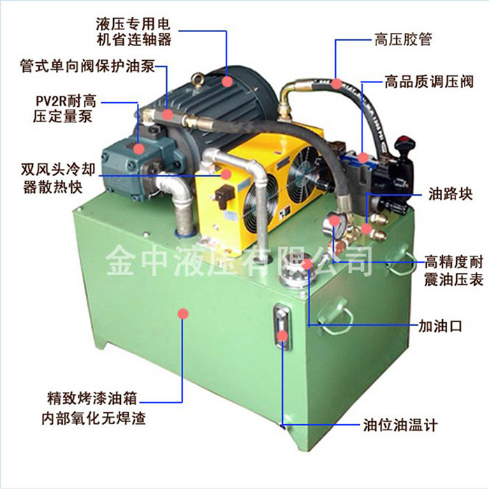 液压动力系统 液压油站分析 油压系统原理图