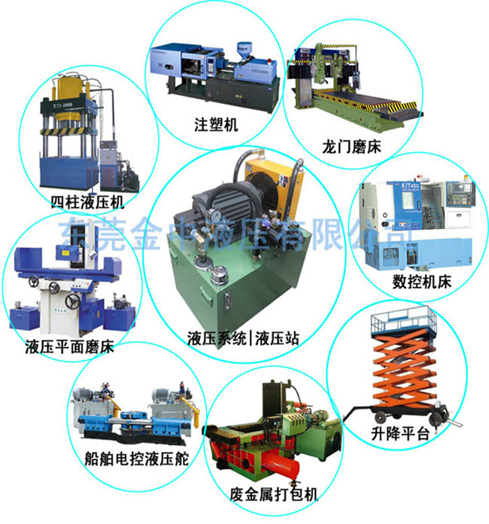 变量液压站 高压液压泵站 液压系统设计 油压系统应用