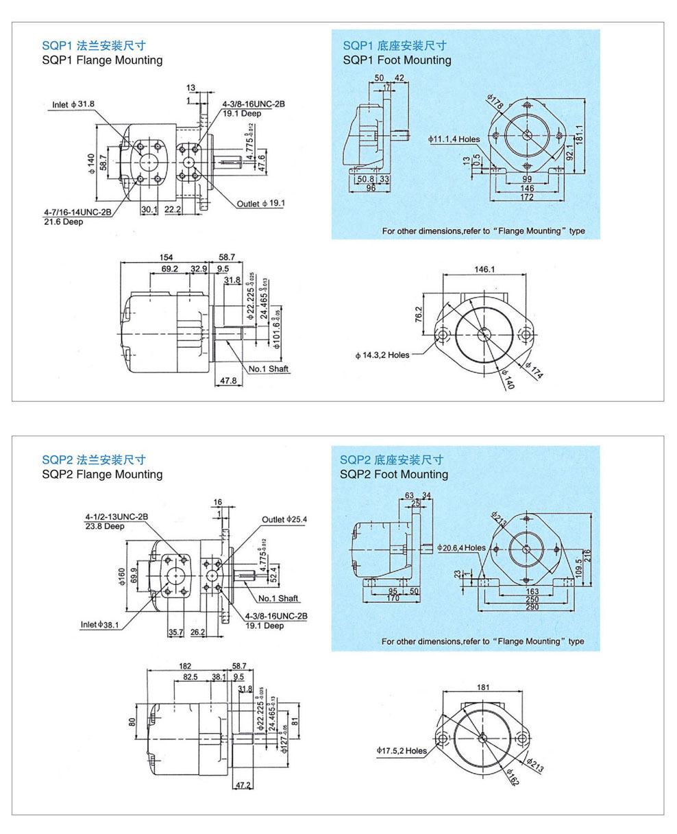 金中液压：SQP叶片泵，SQP双联叶片泵  , 13925580728