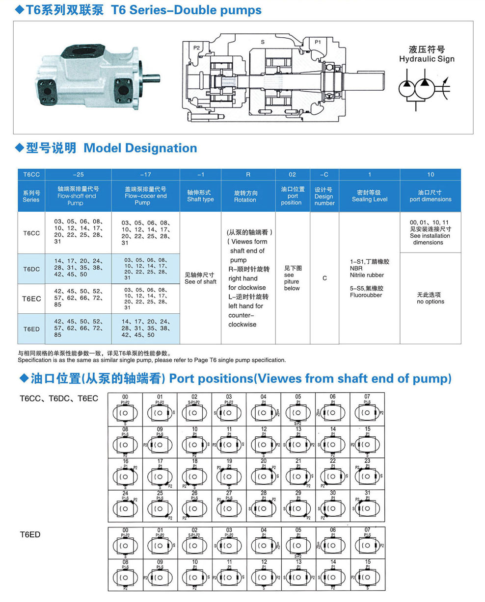 金中液压：T6DT6C叶片泵  T6,T7高压定量叶片泵，T6叶片泵，T7叶片泵，T6CC叶片泵，T6CC，T6ED双联叶片泵，金中液压专业液压泵生产厂家。   电话：13925580728